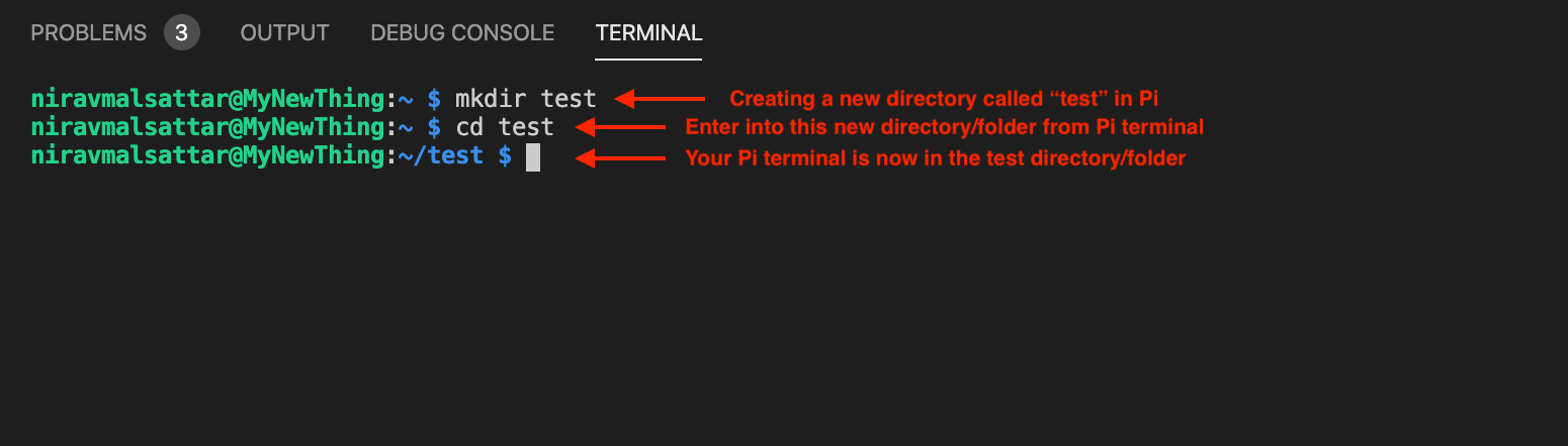 Command Line tool in Pi