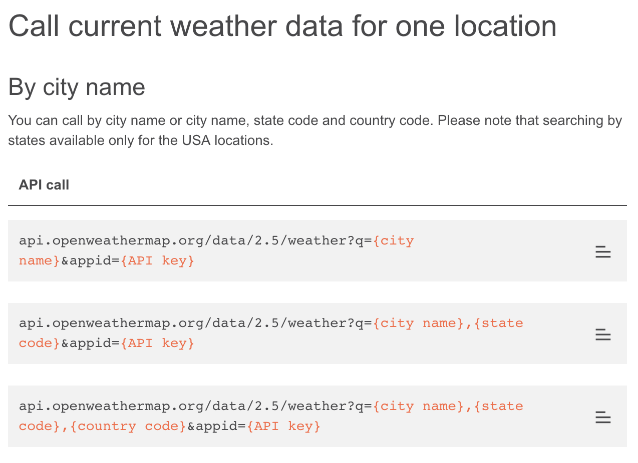 'API Documentation Current Weather'